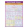 Set of posters "ENGIONAL level - 2" 4 pcs., 30x42.5 cm