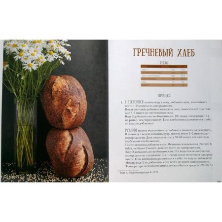 Pro bread and not only. Subtleties of funny baking. Zabavnikov I.-5