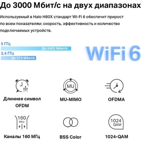 Seamless Mesh router Mercusys Halo H80x (3-Pack) Ax3000 10/100/100base-TX White (pack: 3pcs) 10047-3