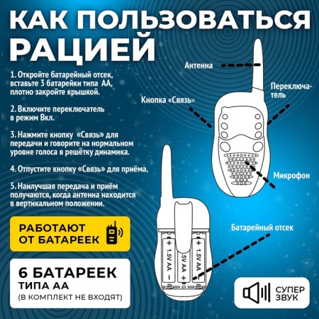 ALFA detachment game set "Dangerous Mission", radio-2