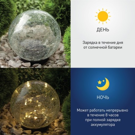 Lamp Garden Era on the Sun Battery "Shar" LED, IP54-7