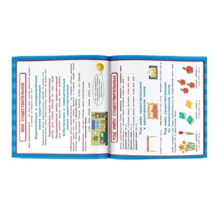 All teaching posters in the Russian language, grades 1-4, patrol O.V.-2