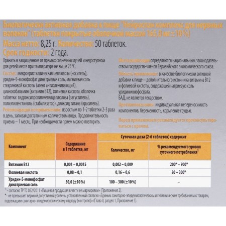 Neurospan, a complex for nerve fibers from pain and inflammation, 25 tablets-2