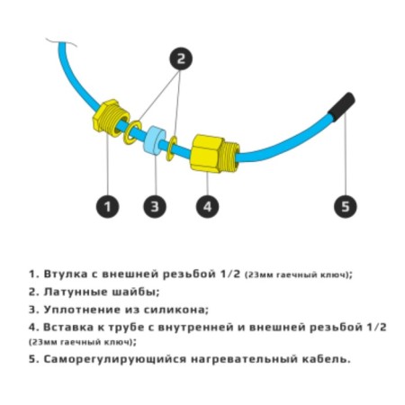 AKS-1 oil seal 1/2, to enter the cable into the pipe-1