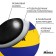 Volleyball ball minsa, pu, glued, 8 panels, p. 5