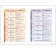 Modeling in kindergarten. From 4 to 5 years. Summaries of classes. Koldin D.N.
