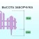 Decorative fence, 25 × 170 cm, 5 sections, plastic, lilac, "wonderful garden"