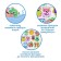 Soft puzzle for kids "monsters", 10 puzzles, crumb I