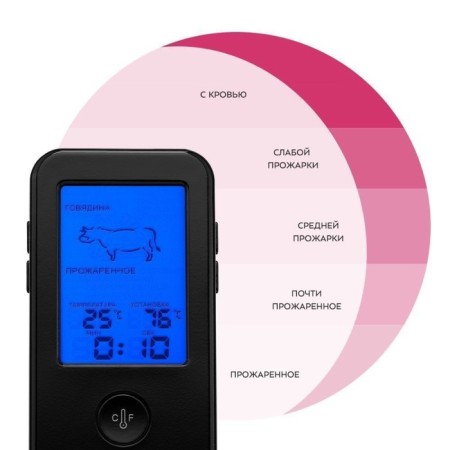 Thermometer for meat KitFort KT-2067-3