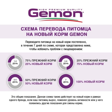 Gemon Dog Medium humid feed for dogs of medium breeds, lambs with rice, railway, 1250 g-1
