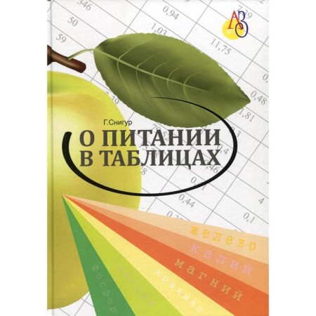 About food in tables for everyone who wants to be healthy. 3rd edition, processed and supplemented. A