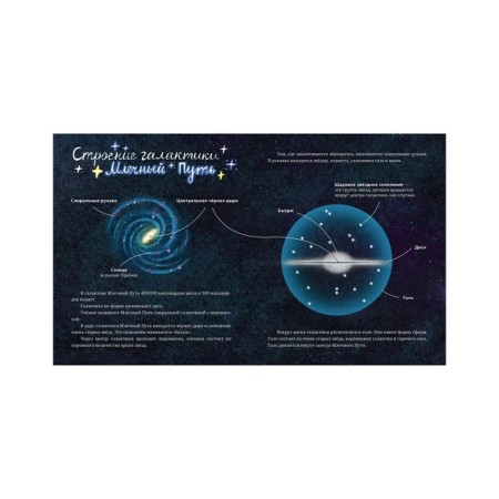 Space travel along the Milky Way. Galkina Anastasia-3
