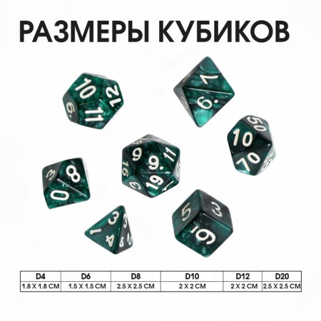 Cubes set for D&D (Dungeons and Dragons, DND), series: D&D, "Dark Cyan", 7 pcs-2