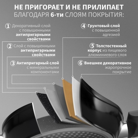Magistro Warrior pan, 2.3 l, d = 20 cm, h = 8.8 cm, with a lid, anti -stick coating, induction-2
