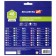 Pencils Watercolor Brauberg Art Classic 48 Colors, Strip 3.3 mm