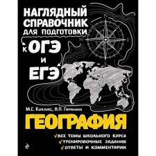 Directory. Geography. Kuklis M.S.