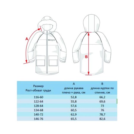 Парка для девочки, рост 116 см-6