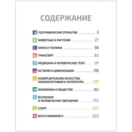 A large encyclopedia of modern knowledge. Harozzo Doroteya, Tassi Laura-3