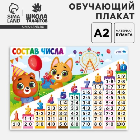 Training poster "Study the composition of the number", A2