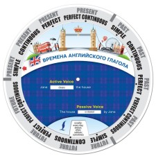 Times of the English verb