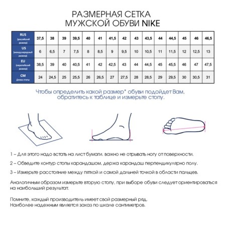 Cunning men's nike Revolution 7, size 8 (FB2207-001)-3