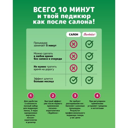 Caratolytic Horse Power Burenka Professional for Pedicure, 500 ml-8