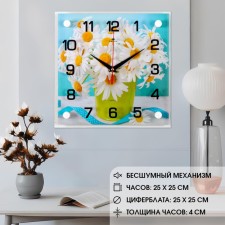 Watch wall interior 
