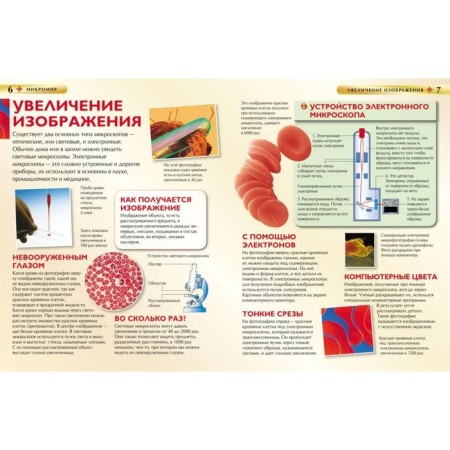 Children's Encyclopedia "Micherian"-3