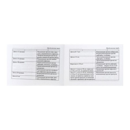 A6, 16 sheet preventive vaccination certificate, coated cardboard 190 g/m², an offset block 65 g/m². Form No. 156/U-93-14