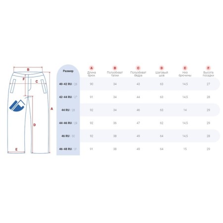 Women's jeans, blue color, size 40-42-14