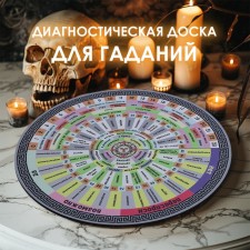 Diagnostic board for the pendulum 