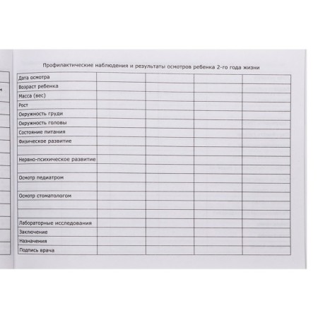 Medical card of the child "Collage", form No. 112/y, 40 sheets-18