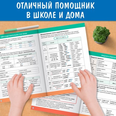 Collection of cheat sheets in English, 1-4 cl., 60 p.-3