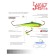 Балансир Lucky John NORDIC 4 + тройник, 4 см, цвет 29 блистер