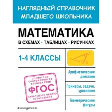 Mathematics in diagrams, tables, drawings. EASHLOVA E.O.