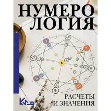 Numerology. Calculations and values