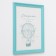 Photo frame plastic L-1 21x30 cm turquoise (plastic screen)