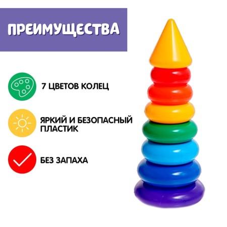 Pyramid, developing tasks, 7 rings with a cone-6