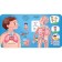 Encyclopedia with windows "Human Body"