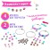 Set for creating jewelry "Bracelets and necklaces"