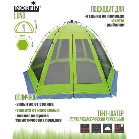 Automatic tent norfin lund nf summer-1
