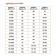 Children's T -shirt, height 134 cm, white color