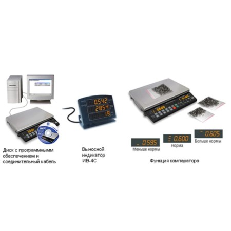 Scales counts MK-32.2-C21-2