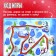 Board game "Ice Labyrinth", 1 player, 4+