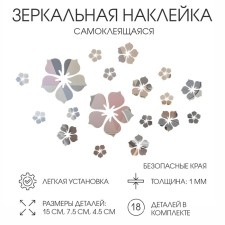 Interior stickers 