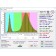 Full -spectructure 10W phytoswood on the radiator Led Grow Light "Merac"
