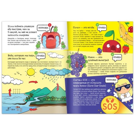 The book "Is it true or not?", 68 p.-4
