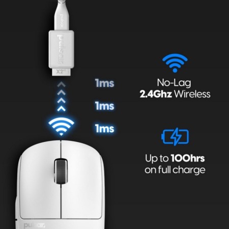 Pulsar X2 V2 Wireless Size 2 White-2