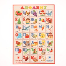 Set of training posters 