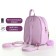 The backpack of the stitch, 20*8*23, lightning departure, n/pocket, lilac